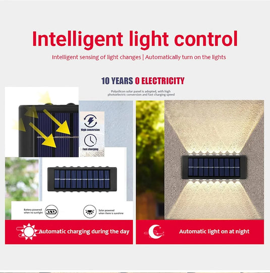 PACHET PROMOTIONAL - Set 4 Lampi solare de perete cu iluminare sus si jos - 12 LED-uri + Numar de casa din inox, cu iluminare LED si alimentare solara  CADOU !!!