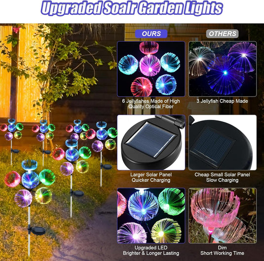 PACHET PROMOTIONAL - Lampa solara LED RGB Mini Jelly 3+1 GRATIS !!!
