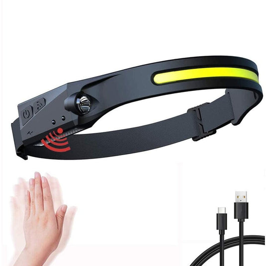Ventilator solar cu lanternă + lanternă frontală cu senzor de mișcare (350lm, rezistent la apă) – Cadou gratuit