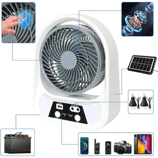 Ventilator solar cu lanternă + lanternă frontală cu senzor de mișcare (350lm, rezistent la apă) – Cadou gratuit