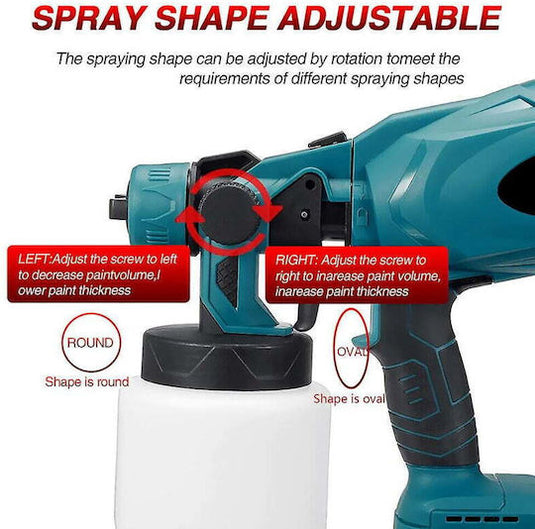 PACHET PROMOTIONAL !!! Pistol de Vopsit cu Acumulator DASGUT 24V, 2 Baterii, Rezervor 800 ml, Debit 650 ml/min + Doua Benzi adezive izolatoare din aluminiu, 5 cm x 5 m - CADOU !!!